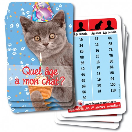 carte PVC "QUEL AGE A MON CHAT ?"