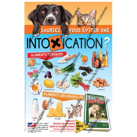 AFFICHE PREMIERS SECOURS CHIEN-CHAT : PREVENTION DES INTOXICATIONS
