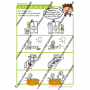 LE LIVRE-OUTIL APPRENDRE A PORTER SECOURS A L'ECOLE - CYCLE 1 (MATERNELLES)