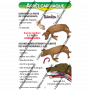 MEMENTO 1ERS SECOURS AUX CHASSEURS ET A LEURS CHIENS