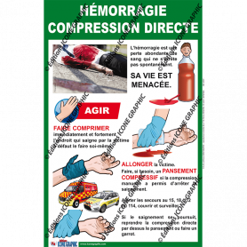 L'AFFICHE DETAILLEE : HEMORRAGIE - COMPRESSION LOCALE