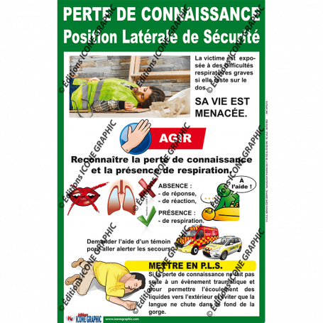 L'AFFICHE DETAILLEE : PERTE DE CONNAISSANCE