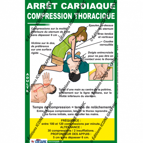 L'AFFICHE DETAILLEE : ARRET CARDIAQUE - COMPRESSIONS - ADULTE