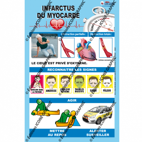 L'AFFICHE SIMPLIFIEE : MALAISE CARDIAQUE