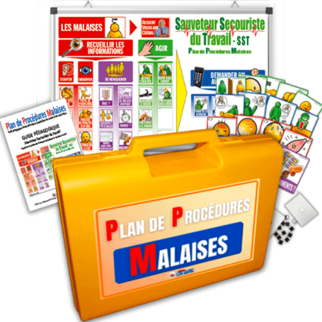 PLAN DE PROCÉDURES MALAISES - SST