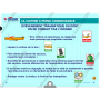 MISE A JOUR : CLE USB FORMATEUR PREVENTION ET SECOURS CIVIQUES - P.S.C.1 (EN LIGNE)