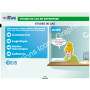 Pack complet pour le formateur Sauveteur Secouriste du Travail SST