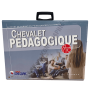 Chevalet pédagogique : bilans secouristes / pompiers (regards et X-ABCDE) - Premiers Secours en Equipe