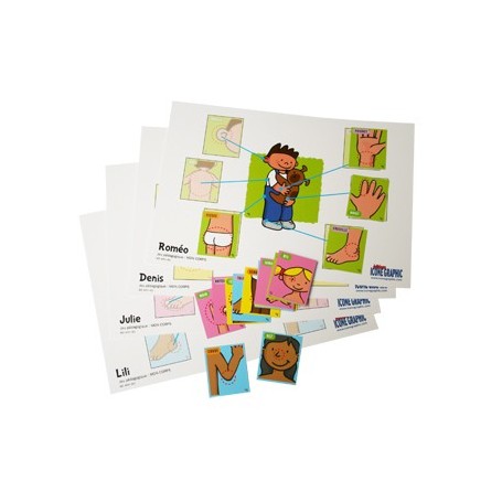 LE JEU : CONNAITRE SON CORPS - A.P.S. CYCLE 1